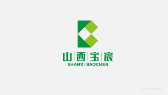 山西寶宸 企業(yè)形象設(shè)計(jì)的市場(chǎng)突圍之道